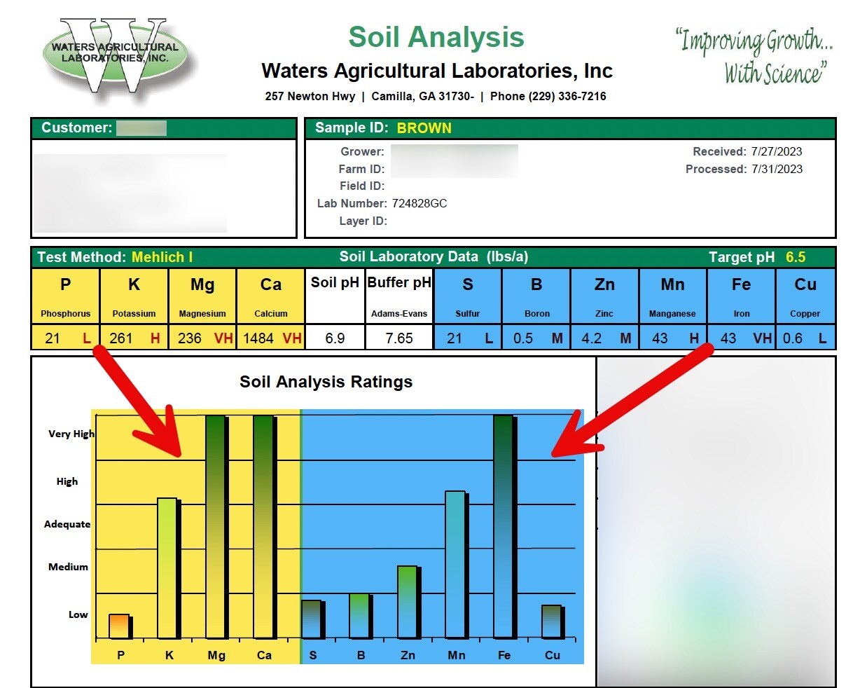 nutrition section of a soil report2